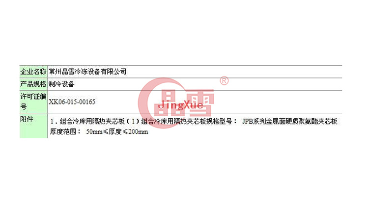 公司順利通過全國工業生產許可證驗收